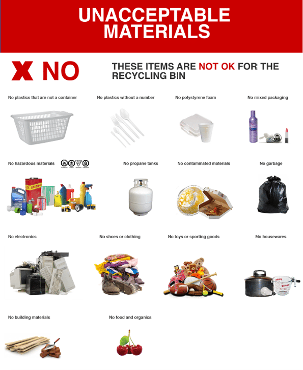 Unacceptable Materials